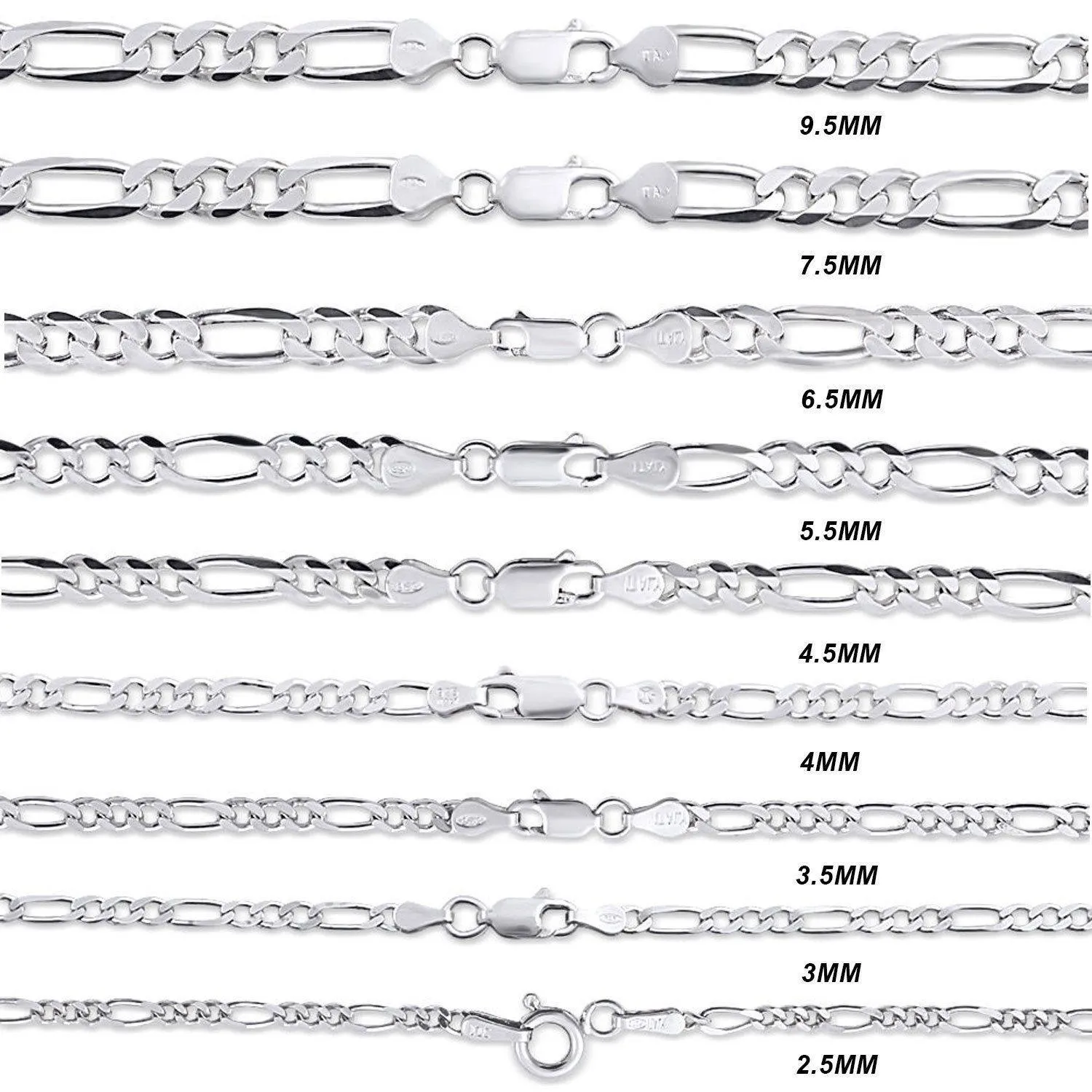 925 Enthralling Sterling Silver 7.5MM Figaro Link Chain Necklace