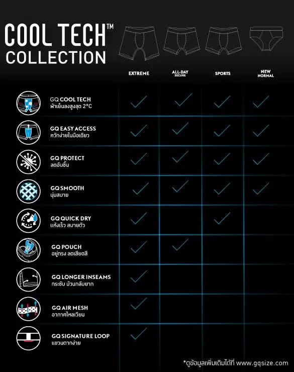 Cool Tech™ - Extreme Collection [Email Exclusive]