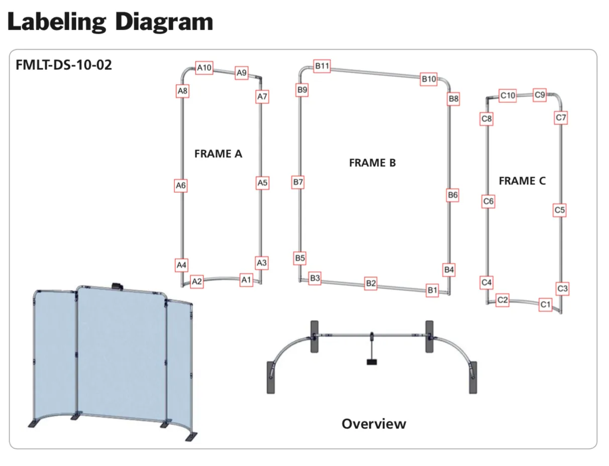 Formulate Designer 10ft Kit 02