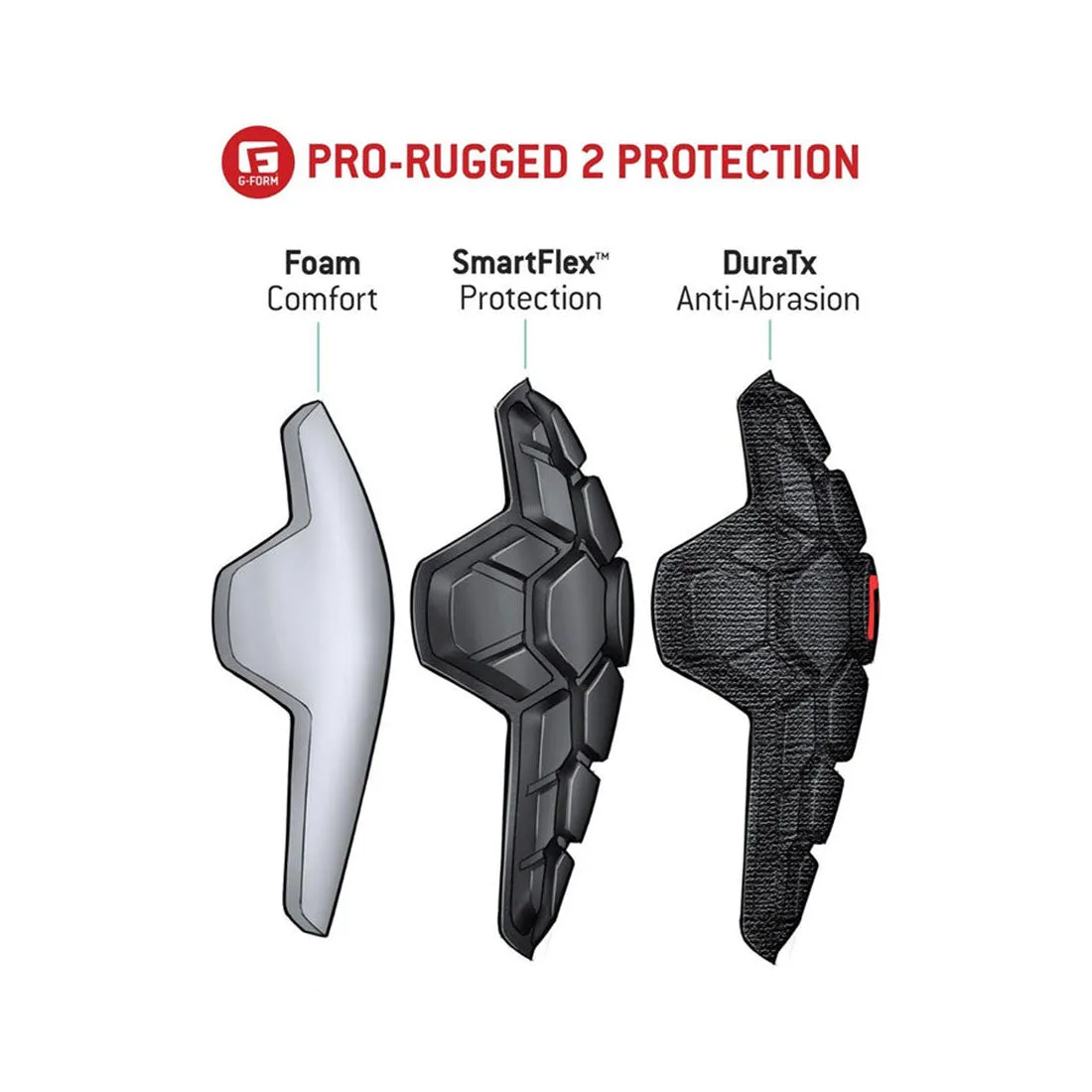 G-Form Pro-Rugged V2 Knee