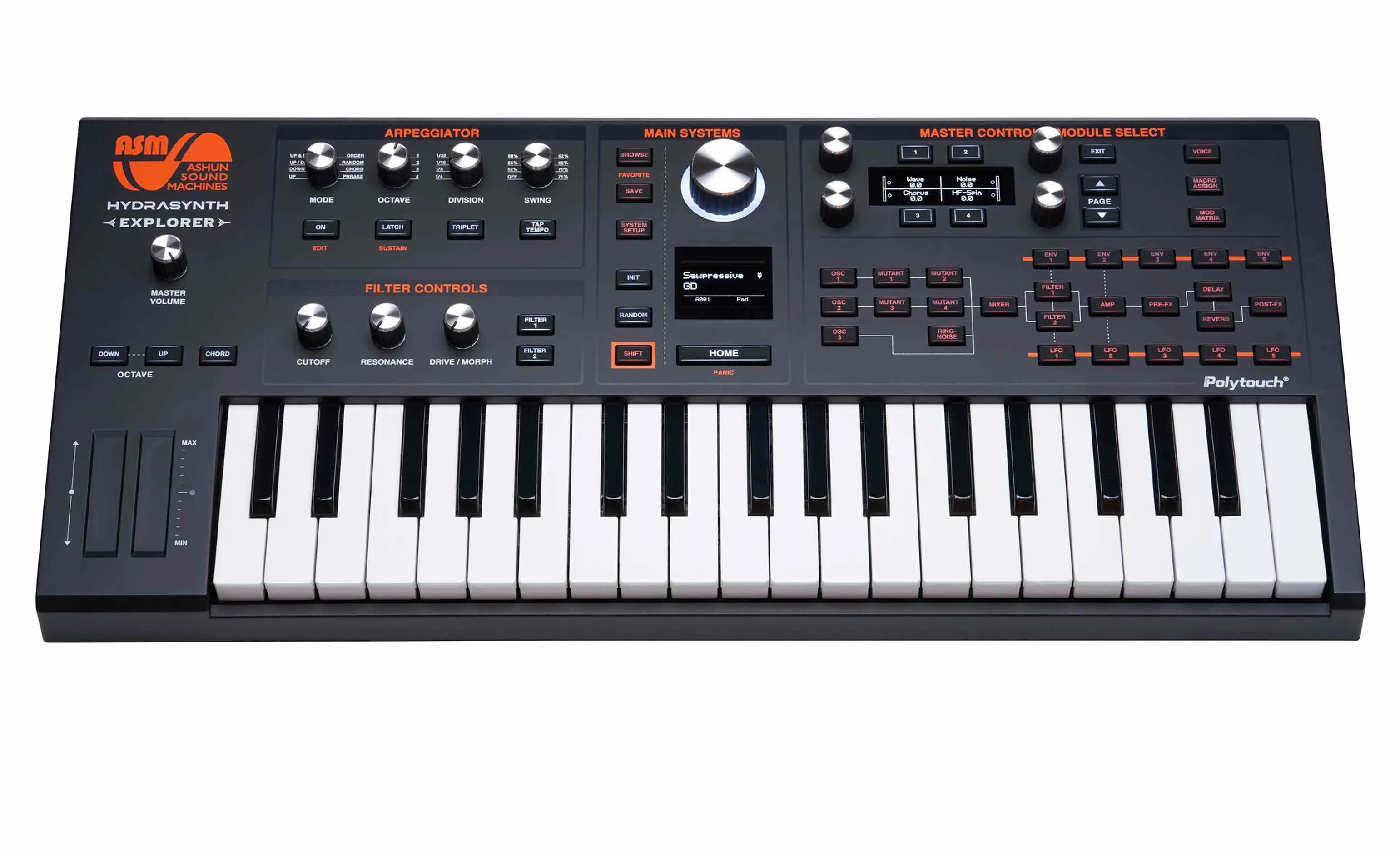 HYDRASYNTH EXPLORER