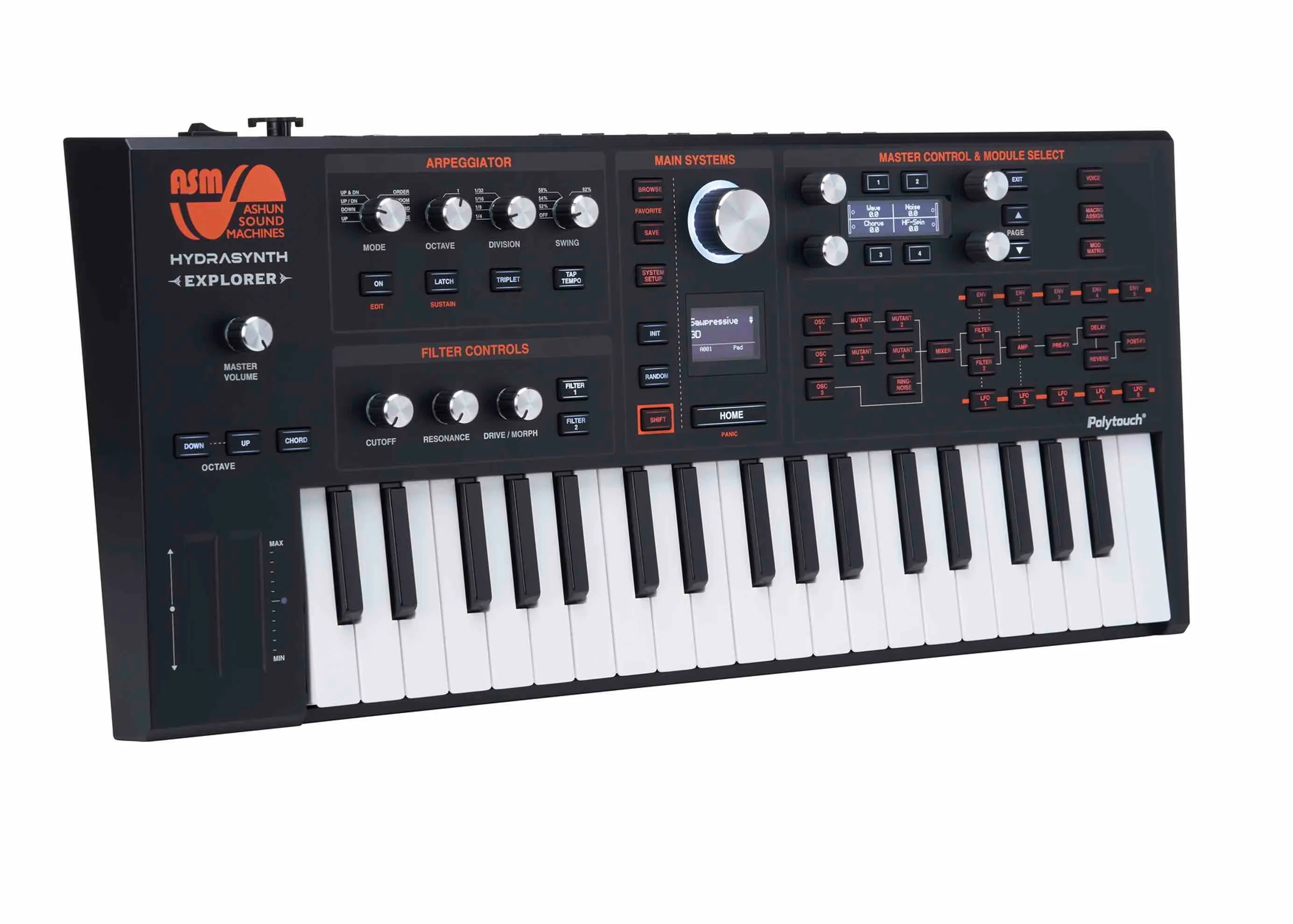 HYDRASYNTH EXPLORER