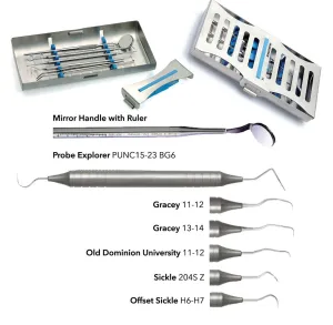 Instruments kit - Hygiene Kit (SKB1)