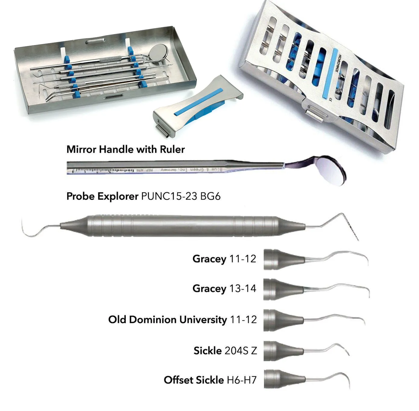 Instruments kit - Hygiene Kit (SKB1)
