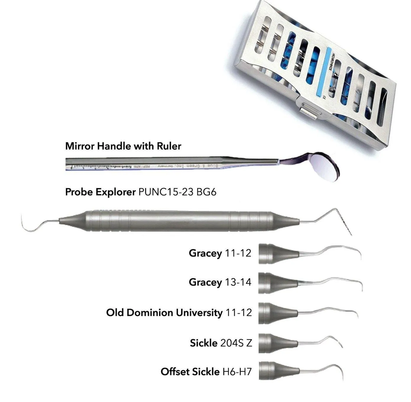 Instruments kit - Hygiene Kit (SKB1)