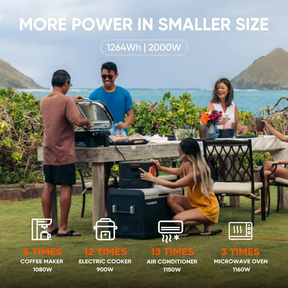 Jackery Explorer 1000 Plus