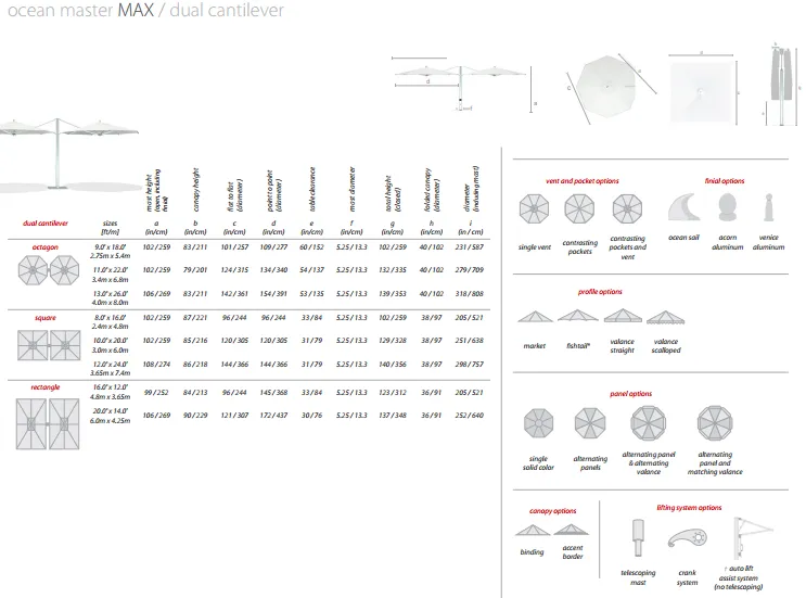 Ocean Master MAX Dual Cantilever Umbrella - TUUCI