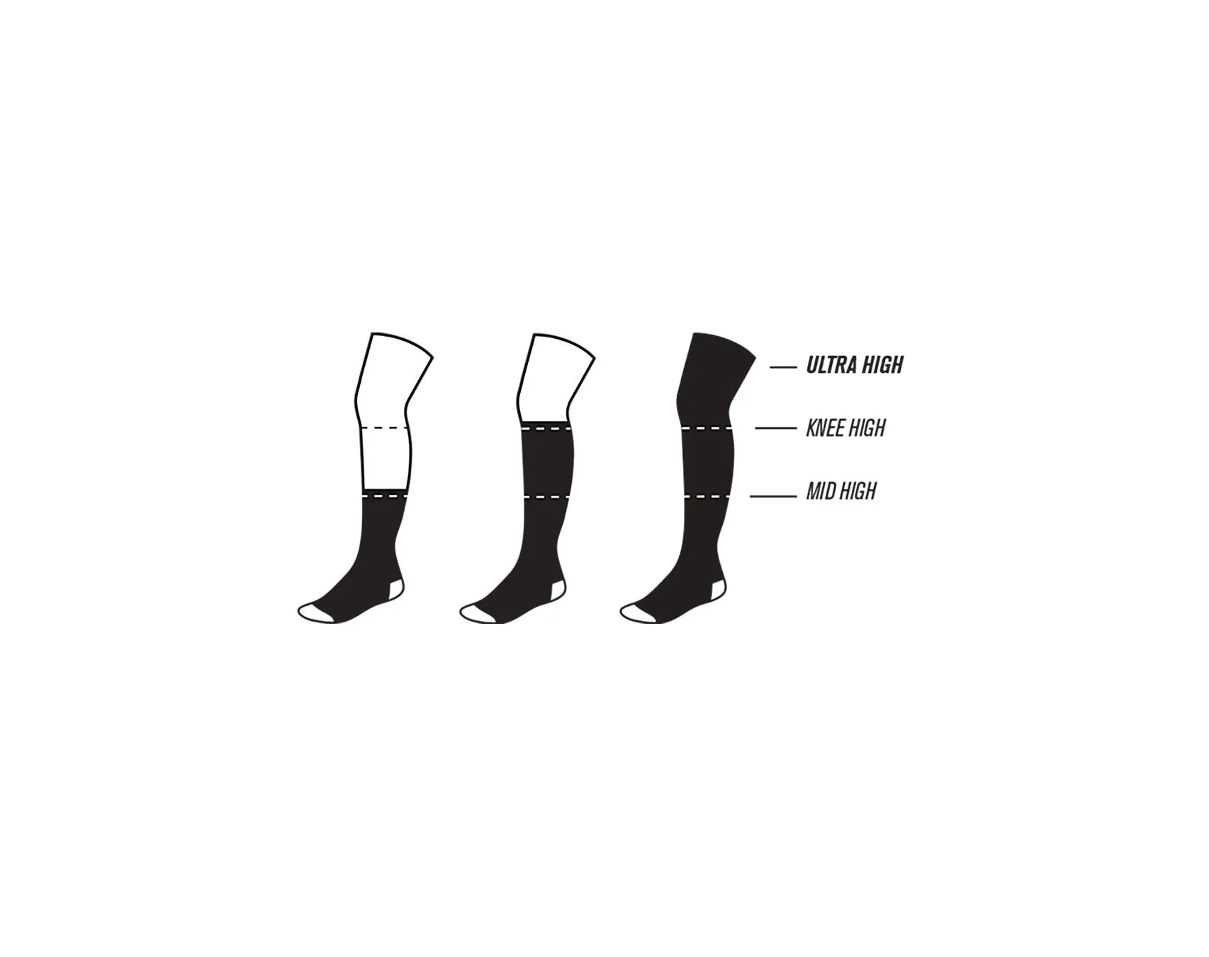 Ponožky American Socks Ponožky American Pride Ultra High biele