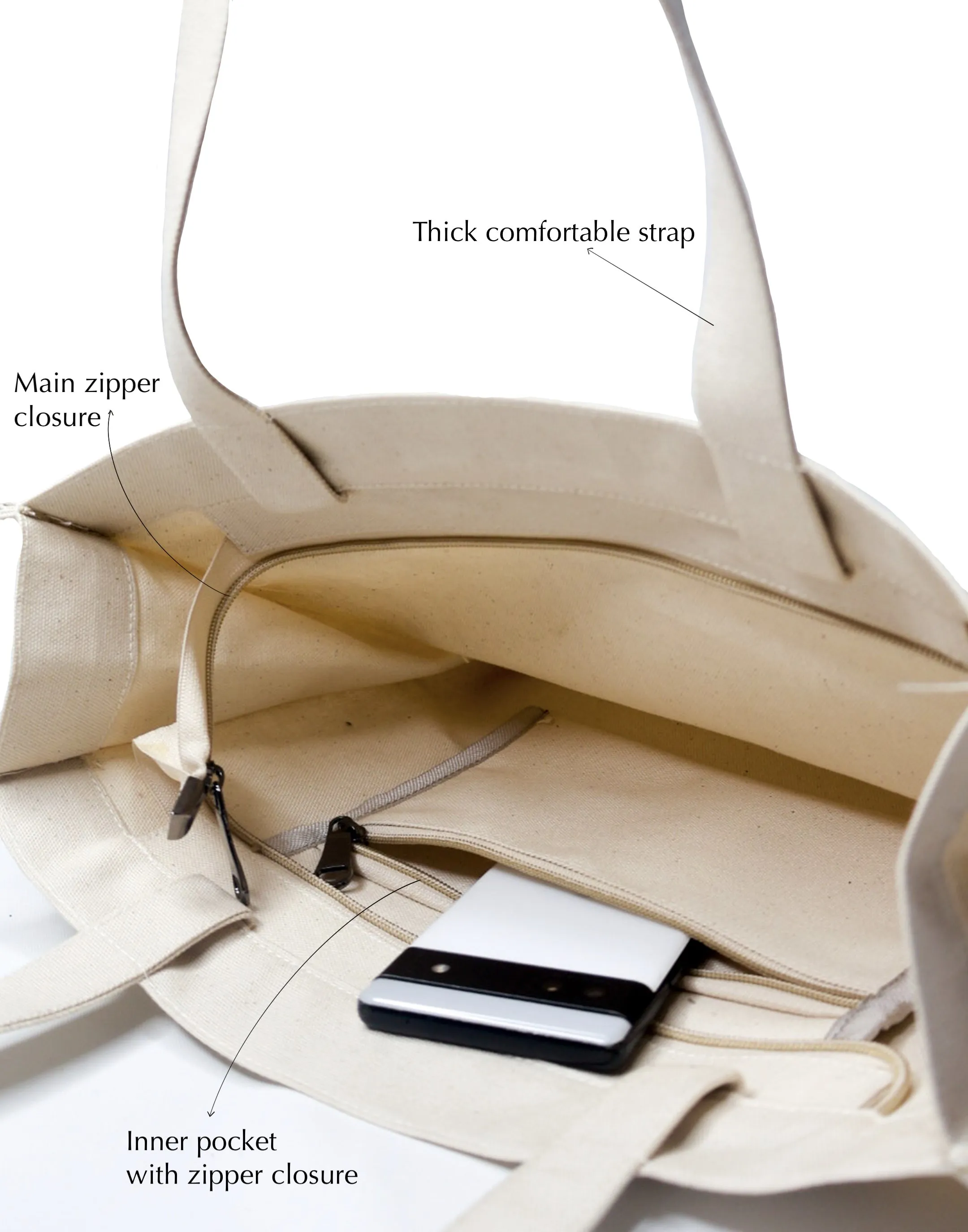 The City Totes - Read, Books and Coffee