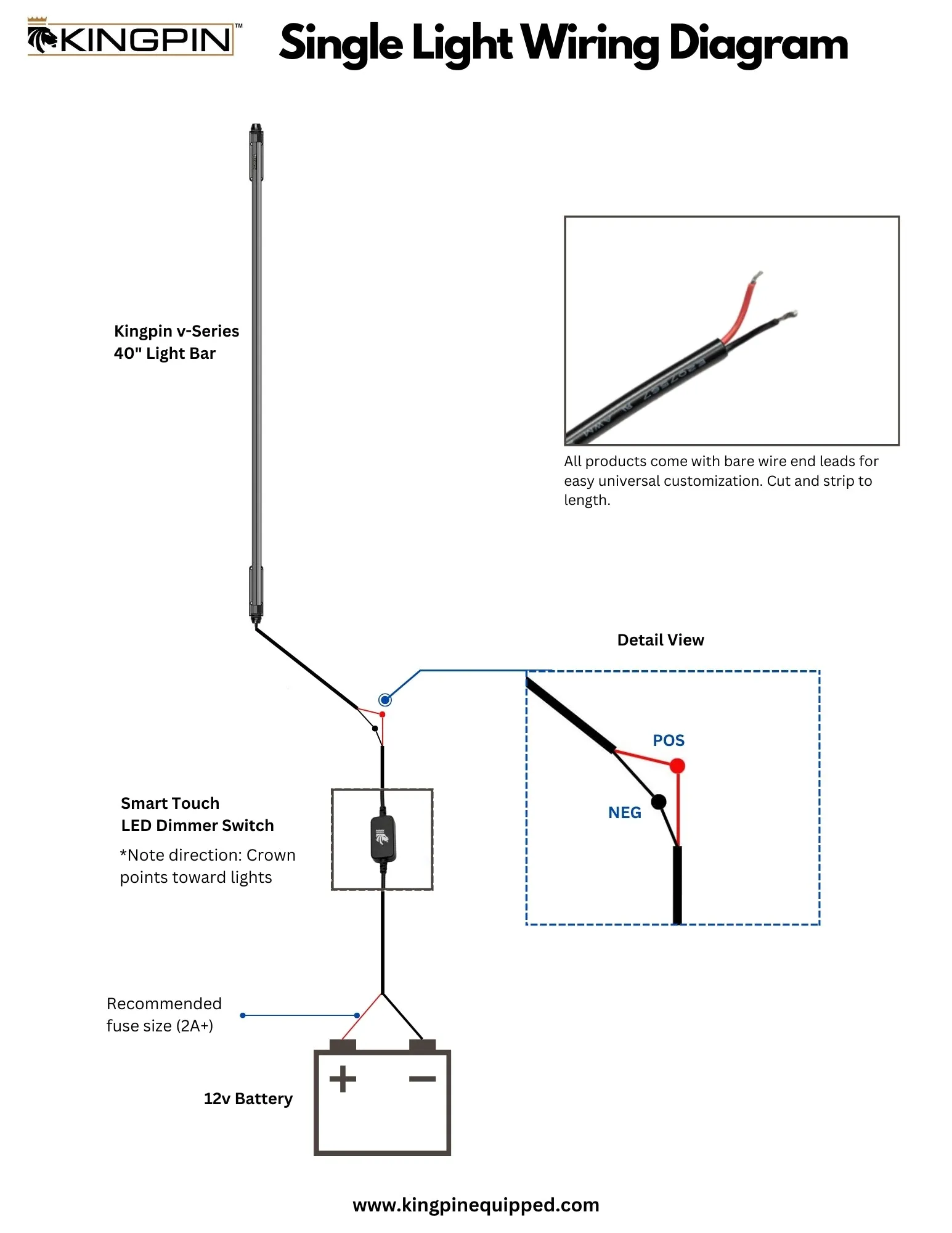 v-Series 12" Light Bar